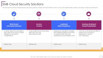 Cloud Computing Security SMB Cloud Security Solutions Ppt Brochure