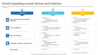 Cloud Computing Security Threats And Solutions