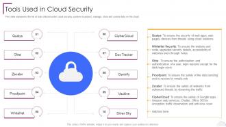 Cloud Computing Security Tools Used In Cloud Security Ppt Infographics