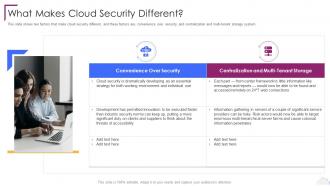 Cloud Computing Security What Makes Cloud Security Different