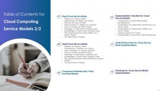 Cloud Computing Service Models Powerpoint Presentation Slides