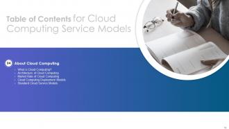 Cloud Computing Service Models Powerpoint Presentation Slides