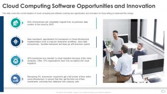 Cloud computing software opportunities and innovation ppt graphics