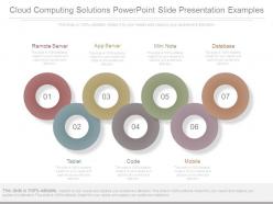 Cloud computing solutions powerpoint slide presentation examples