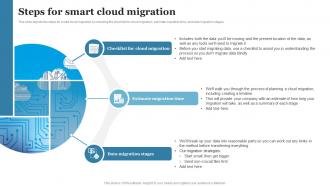 Cloud Computing Steps For Smart Cloud Migration Ppt Powerpoint Professional