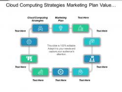 Cloud computing strategies marketing plan value customer segmentation cpb