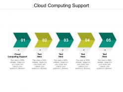 Cloud computing support ppt powerpoint presentation ideas grid cpb