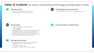 Cloud Computing Technology Business Plan Powerpoint Presentation Slides Multipurpose Engaging