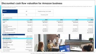 Cloud Computing Technology Discounted Cash Flow Valuation For Amazon Business BP SS