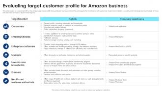 Cloud Computing Technology Evaluating Target Customer Profile For Amazon Business BP SS