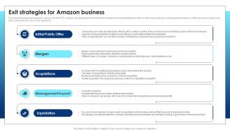 Cloud Computing Technology Exit Strategies For Amazon Business BP SS
