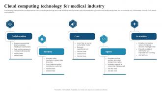 Cloud Computing Technology For Medical Industry