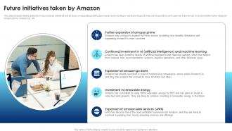 Cloud Computing Technology Future Initiatives Taken By Amazon BP SS
