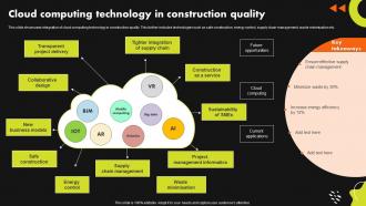 Cloud Computing Technology In Construction Quality