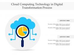 Cloud computing technology in digital transformation process