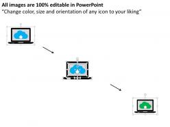 Cloud computing technology laptop flat powerpoint design