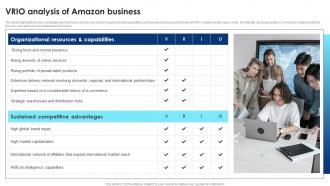 Cloud Computing Technology VRIO Analysis Of Amazon Business BP SS