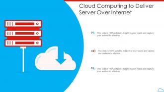 Cloud Computing To Deliver Server Over Internet