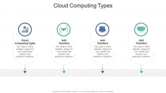 Cloud Computing Types In Powerpoint And Google Slides Cpb