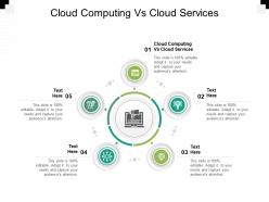Cloud computing vs cloud services ppt powerpoint presentation slides graphics template cpb