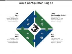 Cloud configuration engine ppt powerpoint presentation gallery good cpb