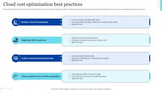Cloud Cost Optimization Best Practices