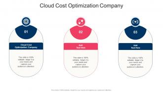 Cloud Cost Optimization Company In Powerpoint And Google Slides Cpb
