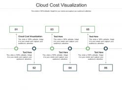Cloud cost visualization ppt powerpoint presentation infographic template summary cpb