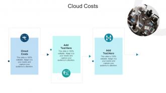 Cloud Costs In Powerpoint And Google Slides Cpb