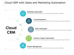 Cloud crm with sales and marketing automation