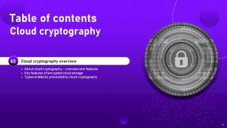 Cloud Cryptography Powerpoint Presentation Slides Best Downloadable