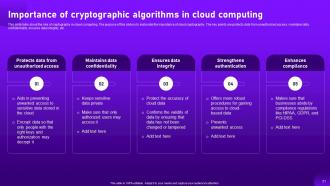 Cloud Cryptography Powerpoint Presentation Slides Researched Downloadable