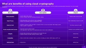 Cloud Cryptography Powerpoint Presentation Slides Designed Downloadable