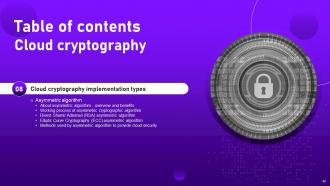 Cloud Cryptography Powerpoint Presentation Slides Template Customizable