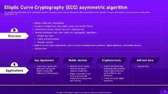 Cloud Cryptography Powerpoint Presentation Slides Image Customizable