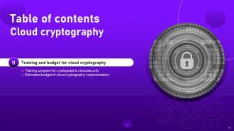 Cloud Cryptography Powerpoint Presentation Slides Appealing Customizable