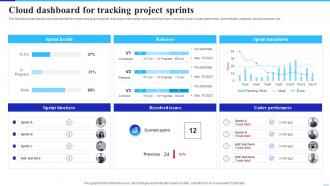 Cloud Dashboard For Tracking Implementing Cloud Technology To Improve Project Management Efficiency