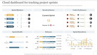 Cloud Dashboard For Tracking Project Sprints Deploying Cloud To Manage