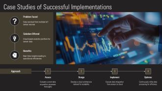 Cloud Data Acquisition Transforming Real Time Sensor Data Efficiently PPT Information AT Images Impressive