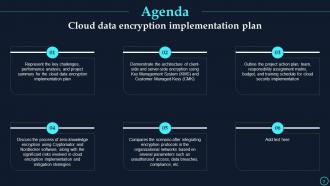Cloud Data Encryption Implementation Plan Powerpoint Presentation Slides Graphical Pre-designed