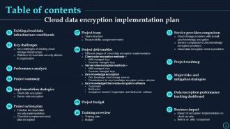 Cloud Data Encryption Implementation Plan Powerpoint Presentation Slides Captivating Pre-designed