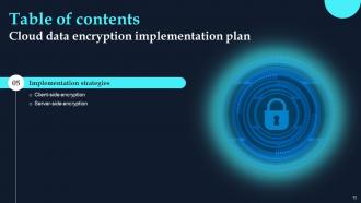 Cloud Data Encryption Implementation Plan Powerpoint Presentation Slides Best