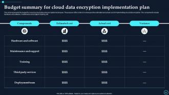 Cloud Data Encryption Implementation Plan Powerpoint Presentation Slides Appealing Template