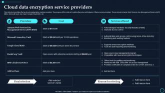 Cloud Data Encryption Service Providers Cloud Data Encryption