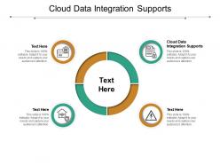Cloud data integration supports ppt powerpoint presentation ideas format cpb