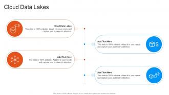 Cloud Data Lakes In Powerpoint And Google Slides Cpb