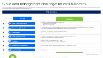 Cloud Data Management Challenges For Small Businesses