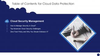Cloud Data Protection Powerpoint Presentation Slides