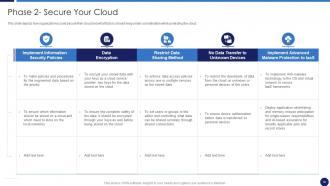 Cloud Data Protection Powerpoint Presentation Slides