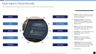 Cloud Data Protection Tools Used In Cloud Security | Presentation ...